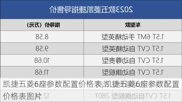 凯捷五菱6座参数配置价格表,凯捷五菱6座参数配置价格表图片