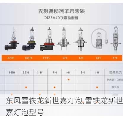 东风雪铁龙新世嘉灯泡,雪铁龙新世嘉灯泡型号