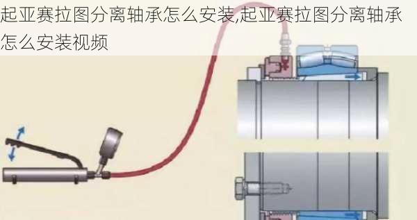 起亚赛拉图分离轴承怎么安装,起亚赛拉图分离轴承怎么安装视频