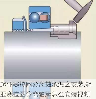 起亚赛拉图分离轴承怎么安装,起亚赛拉图分离轴承怎么安装视频