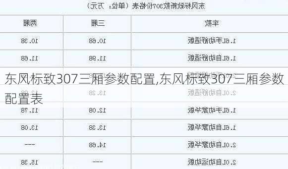 东风标致307三厢参数配置,东风标致307三厢参数配置表