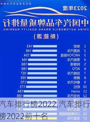 汽车排行榜2022,汽车排行榜2022前十名