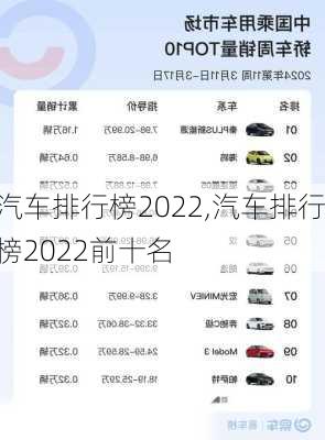 汽车排行榜2022,汽车排行榜2022前十名