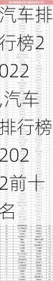 汽车排行榜2022,汽车排行榜2022前十名