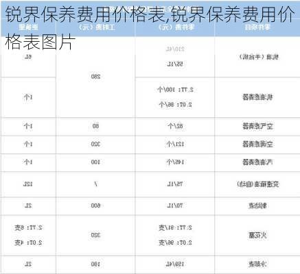 锐界保养费用价格表,锐界保养费用价格表图片