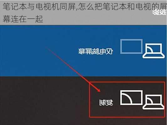 笔记本与电视机同屏,怎么把笔记本和电视的屏幕连在一起