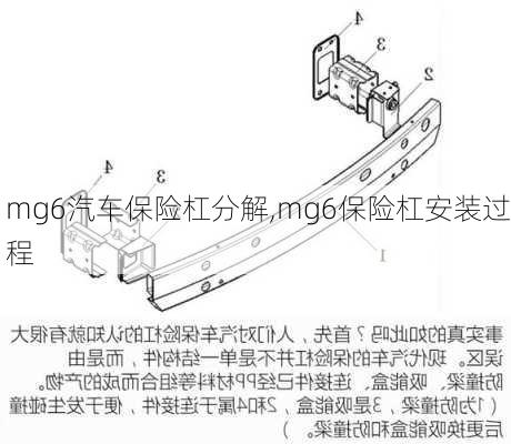 mg6汽车保险杠分解,mg6保险杠安装过程