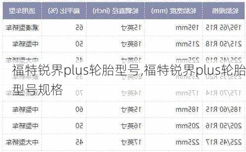 福特锐界plus轮胎型号,福特锐界plus轮胎型号规格