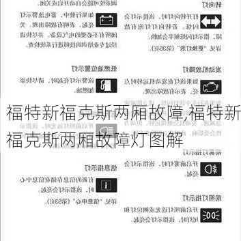 福特新福克斯两厢故障,福特新福克斯两厢故障灯图解