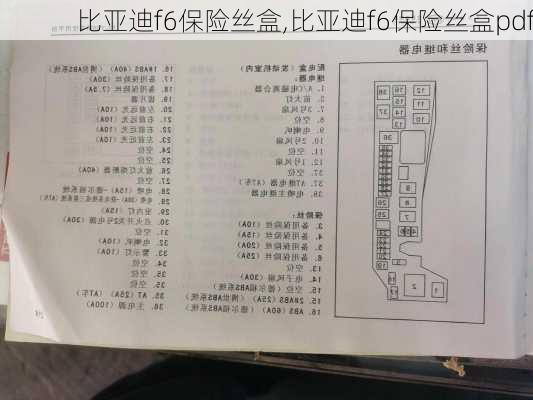 比亚迪f6保险丝盒,比亚迪f6保险丝盒pdf