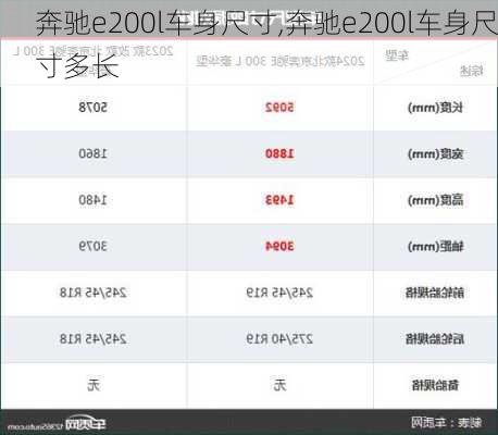 奔驰e200l车身尺寸,奔驰e200l车身尺寸多长