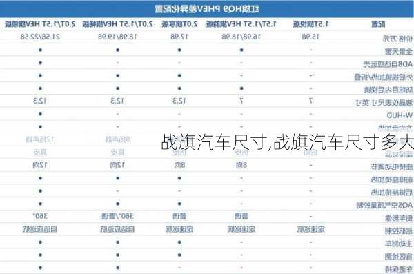 战旗汽车尺寸,战旗汽车尺寸多大
