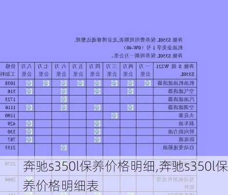 奔驰s350l保养价格明细,奔驰s350l保养价格明细表