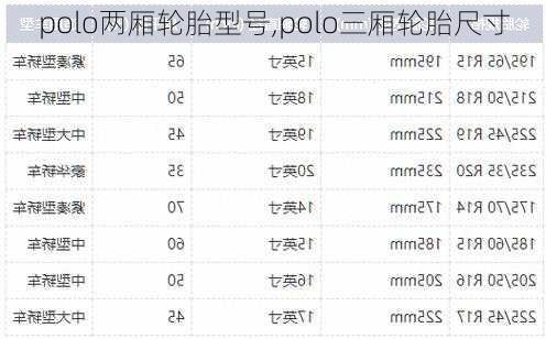 polo两厢轮胎型号,polo三厢轮胎尺寸