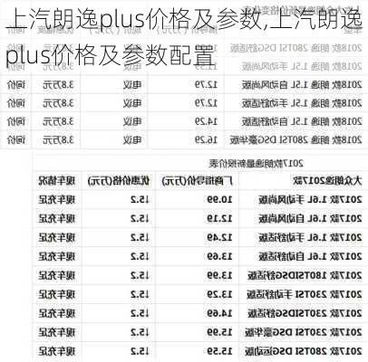 上汽朗逸plus价格及参数,上汽朗逸plus价格及参数配置