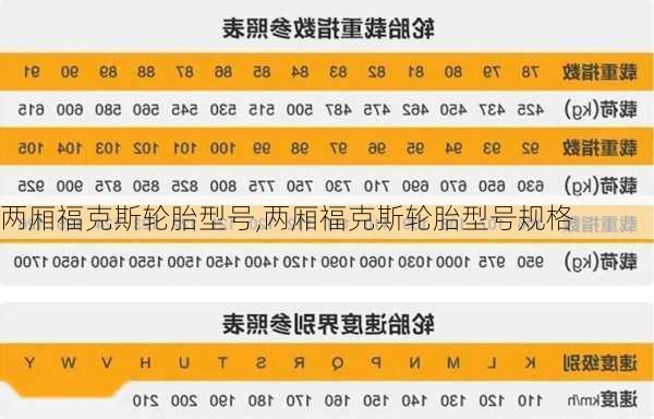 两厢福克斯轮胎型号,两厢福克斯轮胎型号规格