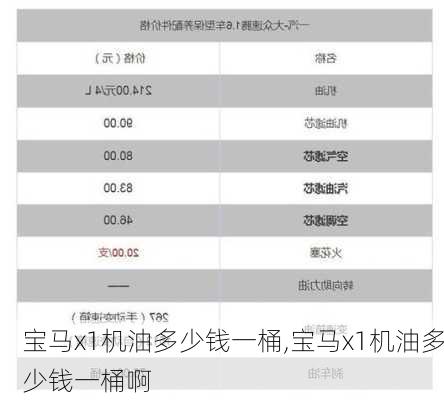 宝马x1机油多少钱一桶,宝马x1机油多少钱一桶啊