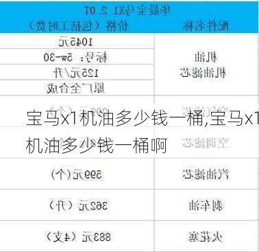 宝马x1机油多少钱一桶,宝马x1机油多少钱一桶啊