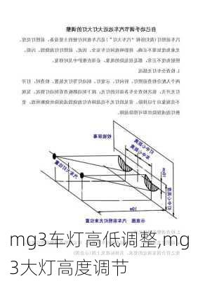 mg3车灯高低调整,mg3大灯高度调节