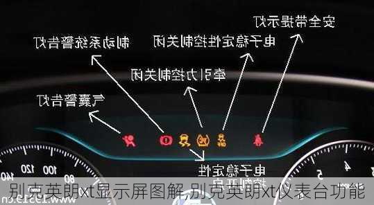 别克英朗xt显示屏图解,别克英朗xt仪表台功能