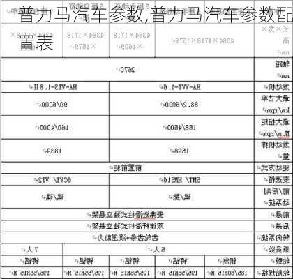 普力马汽车参数,普力马汽车参数配置表