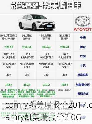 camry凯美瑞报价2017,camry凯美瑞报价2.0G