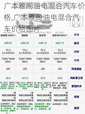 广本雅阁油电混合汽车价格,广本雅阁油电混合汽车价格图片