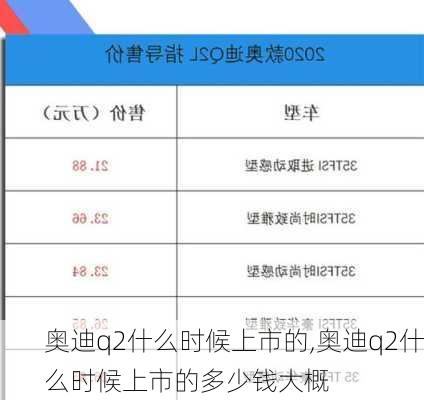 奥迪q2什么时候上市的,奥迪q2什么时候上市的多少钱大概