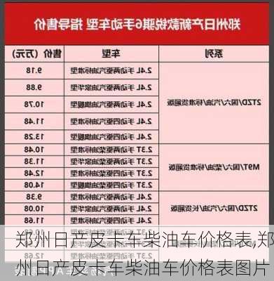 郑州日产皮卡车柴油车价格表,郑州日产皮卡车柴油车价格表图片