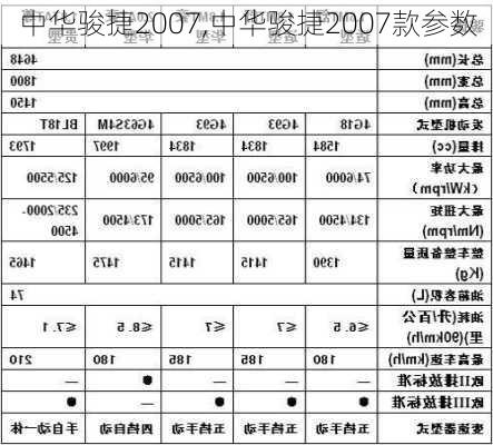 中华骏捷2007,中华骏捷2007款参数