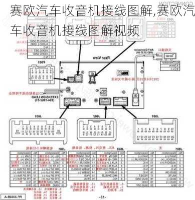 赛欧汽车收音机接线图解,赛欧汽车收音机接线图解视频