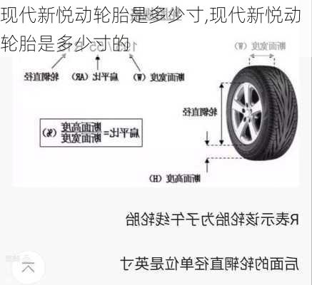 现代新悦动轮胎是多少寸,现代新悦动轮胎是多少寸的