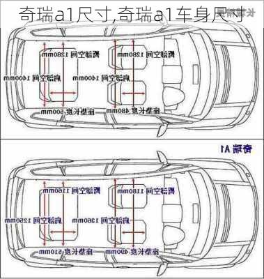 奇瑞a1尺寸,奇瑞a1车身尺寸