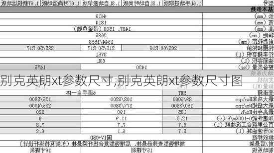 别克英朗xt参数尺寸,别克英朗xt参数尺寸图