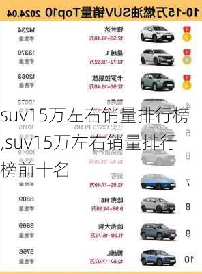 suv15万左右销量排行榜,suv15万左右销量排行榜前十名