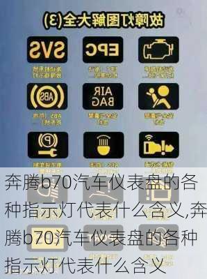 奔腾b70汽车仪表盘的各种指示灯代表什么含义,奔腾b70汽车仪表盘的各种指示灯代表什么含义