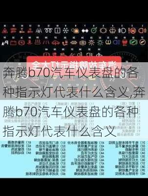 奔腾b70汽车仪表盘的各种指示灯代表什么含义,奔腾b70汽车仪表盘的各种指示灯代表什么含义