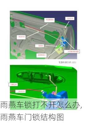 雨燕车锁打不开怎么办,雨燕车门锁结构图