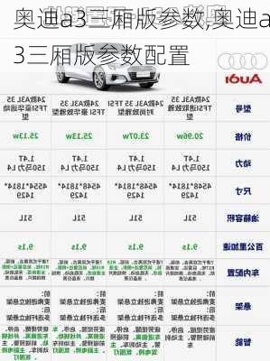 奥迪a3三厢版参数,奥迪a3三厢版参数配置