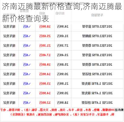 济南迈腾最新价格查询,济南迈腾最新价格查询表