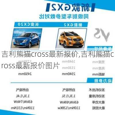 吉利熊猫cross最新报价,吉利熊猫cross最新报价图片