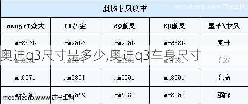 奥迪q3尺寸是多少,奥迪q3车身尺寸