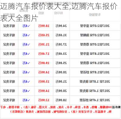 迈腾汽车报价表大全,迈腾汽车报价表大全图片