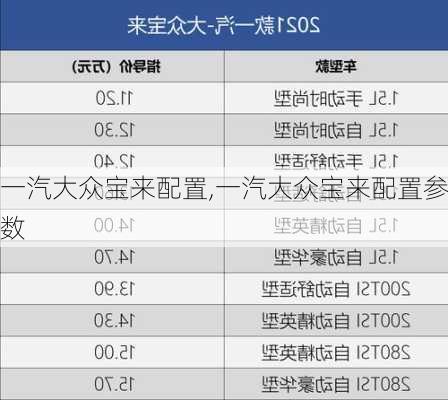 一汽大众宝来配置,一汽大众宝来配置参数