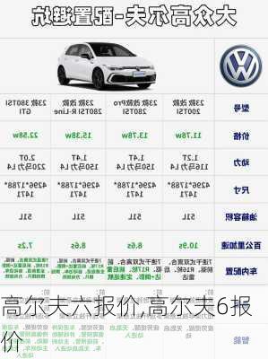 高尔夫六报价,高尔夫6报价