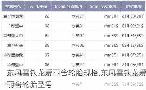 东风雪铁龙爱丽舍轮胎规格,东风雪铁龙爱丽舍轮胎型号