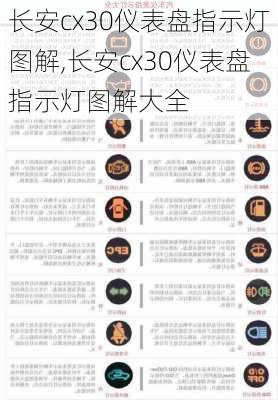 长安cx30仪表盘指示灯图解,长安cx30仪表盘指示灯图解大全