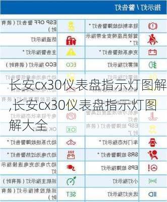 长安cx30仪表盘指示灯图解,长安cx30仪表盘指示灯图解大全