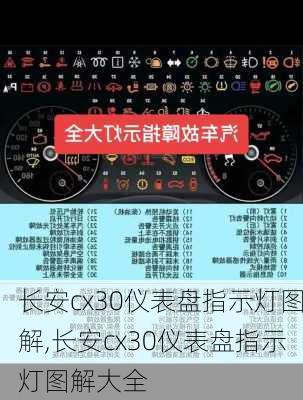 长安cx30仪表盘指示灯图解,长安cx30仪表盘指示灯图解大全