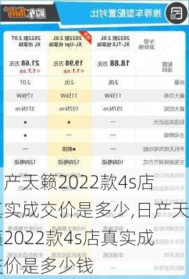 日产天籁2022款4s店真实成交价是多少,日产天籁2022款4s店真实成交价是多少钱